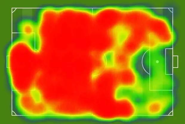 足球就像生活,足球生活有时候就是这么残酷