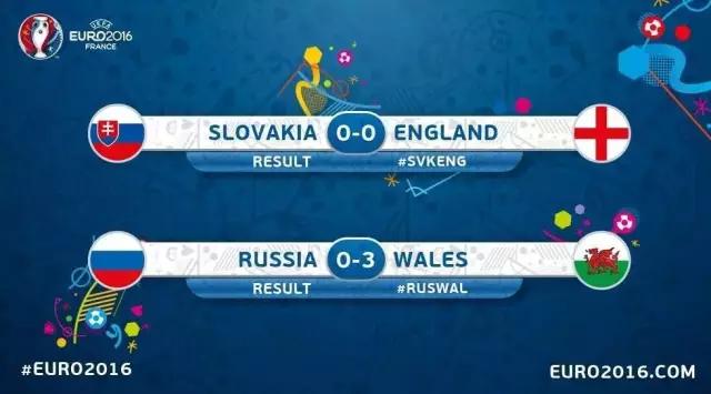 欧洲杯威尔士4-1击败芬兰贝尔,威尔士欧洲杯赛程