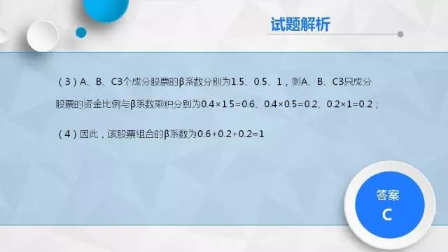 想要炒期货需要哪些条件,想要炒股炒得好