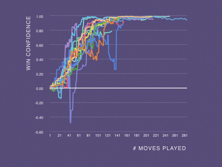 facebook开源的技术,facebook开源ai代码