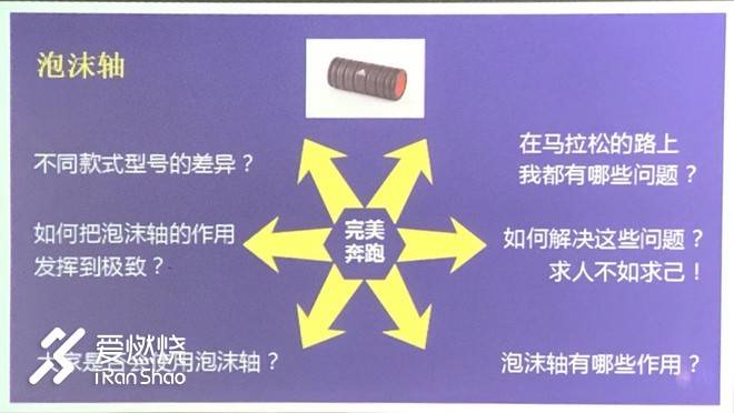 上半马攻略,上半马视频