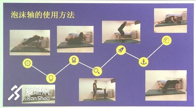 上半马攻略,上半马视频