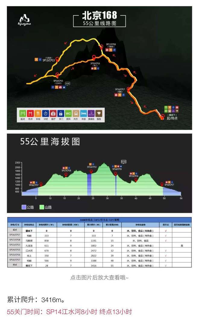 第一次跑完五公里,第一次跑5公里比赛