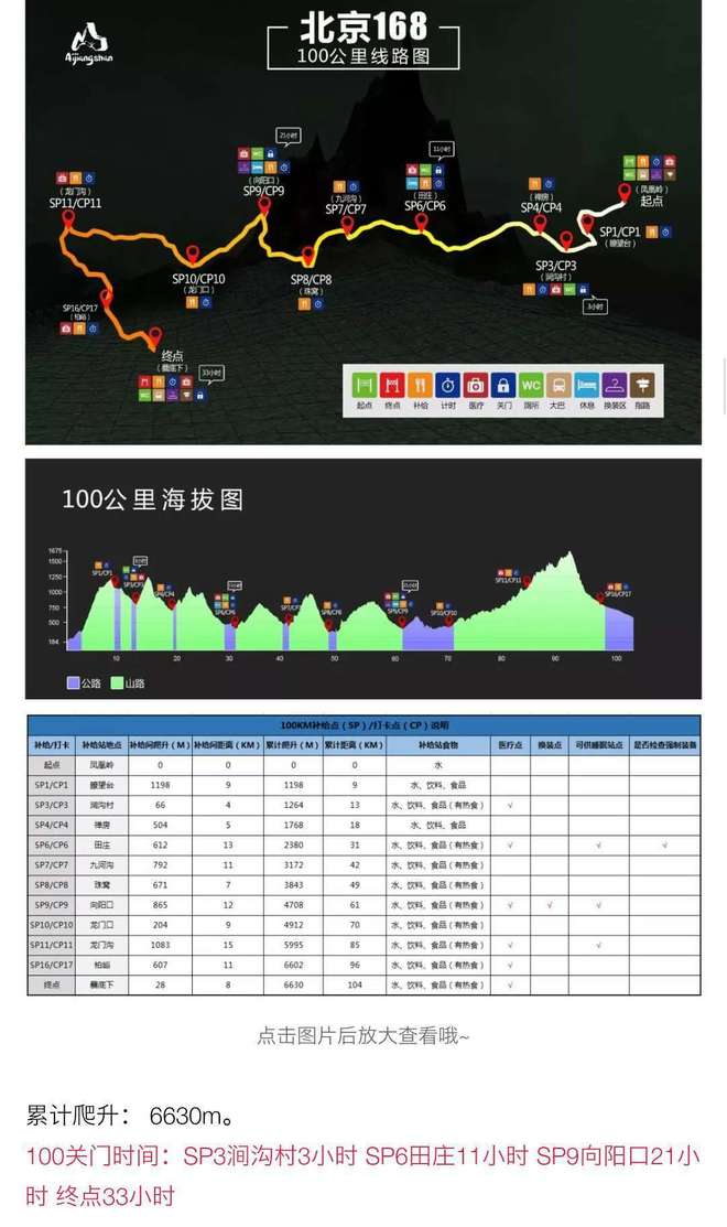 第一次跑完五公里,第一次跑5公里比赛