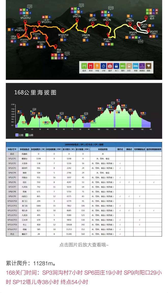 第一次跑完五公里,第一次跑5公里比赛