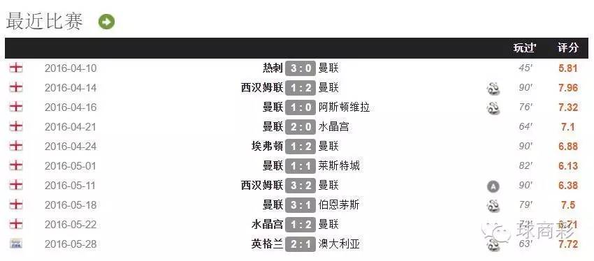 呼死狗预测,神预测大盘暴跌