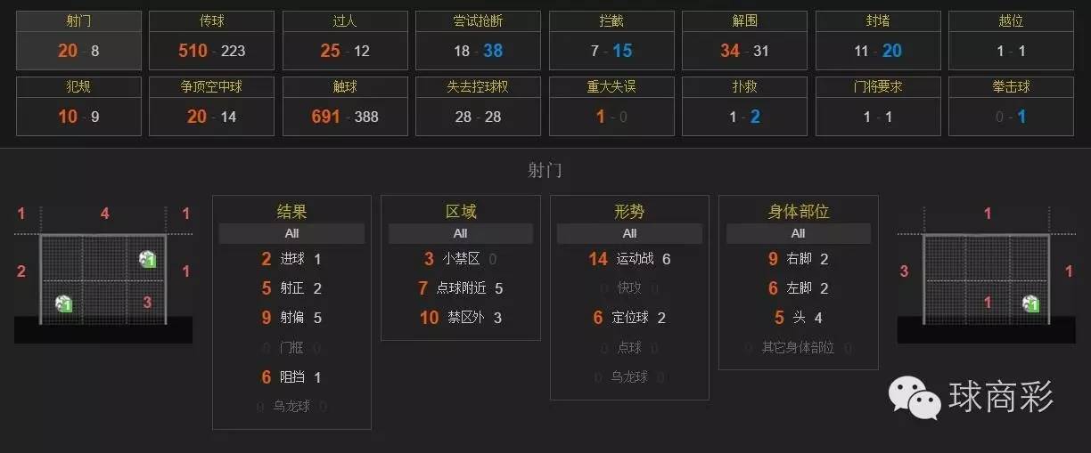 呼死狗预测,神预测大盘暴跌