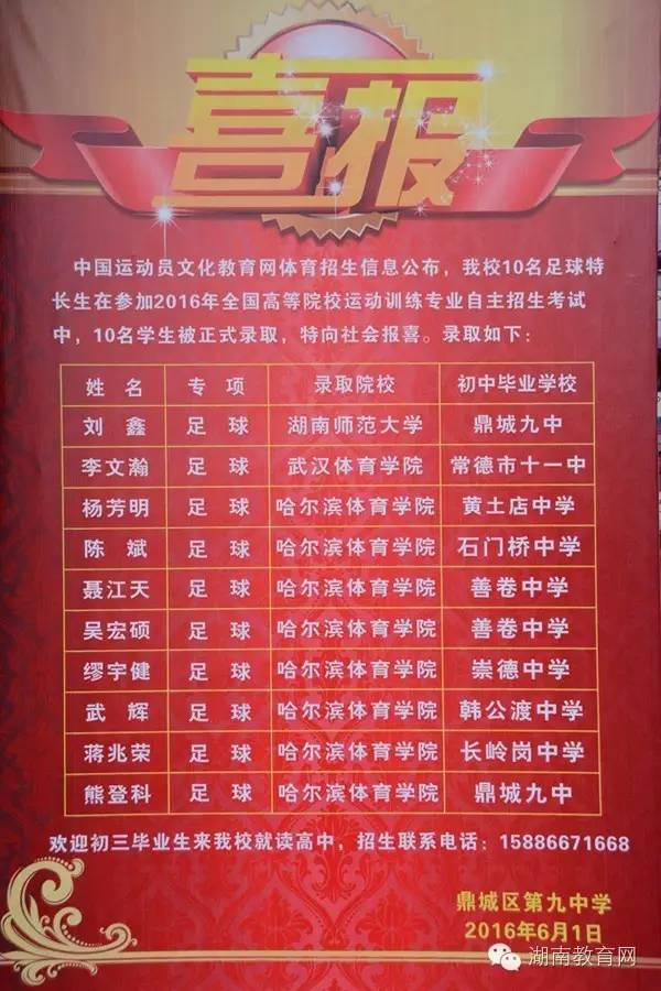 孩子从厌学到逆袭图文,从厌学到成绩进步20名