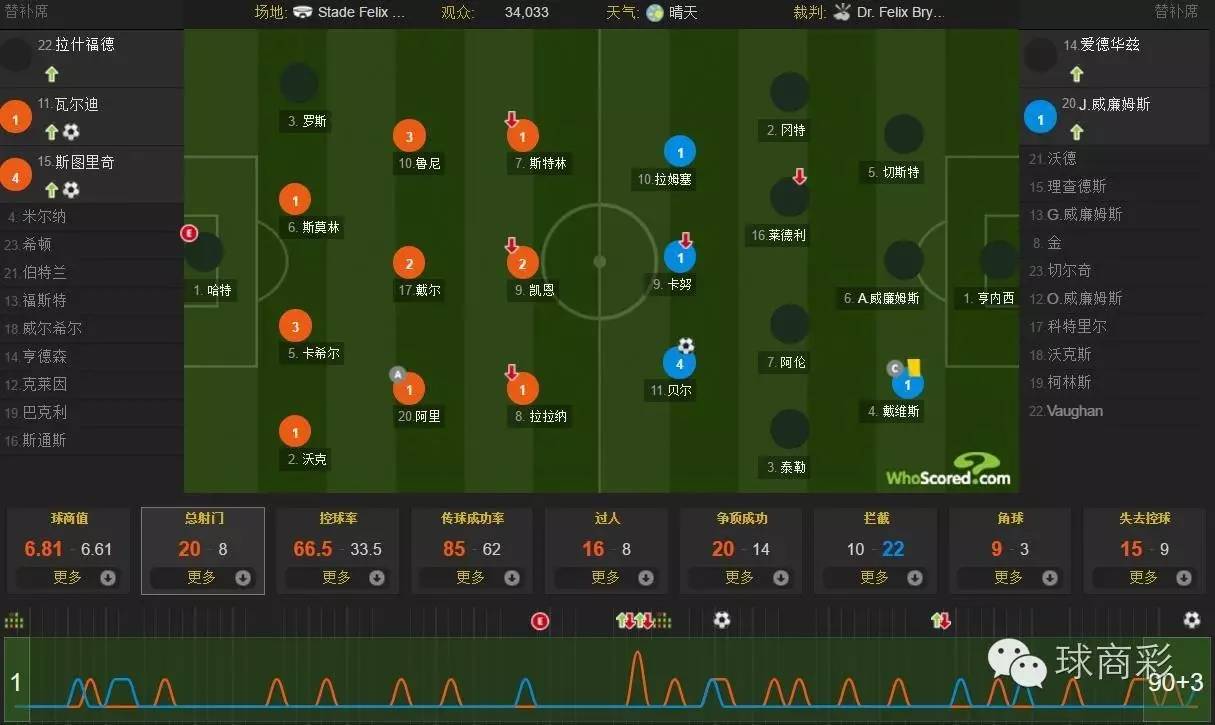 呼死狗预测,神预测大盘暴跌