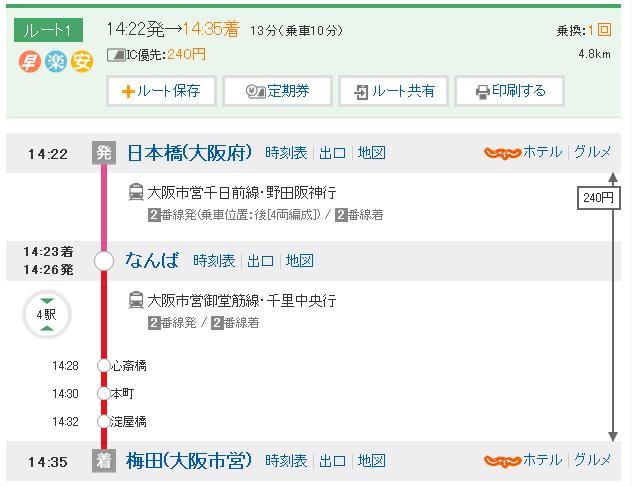 关西6日游,关西5日游自由行花费