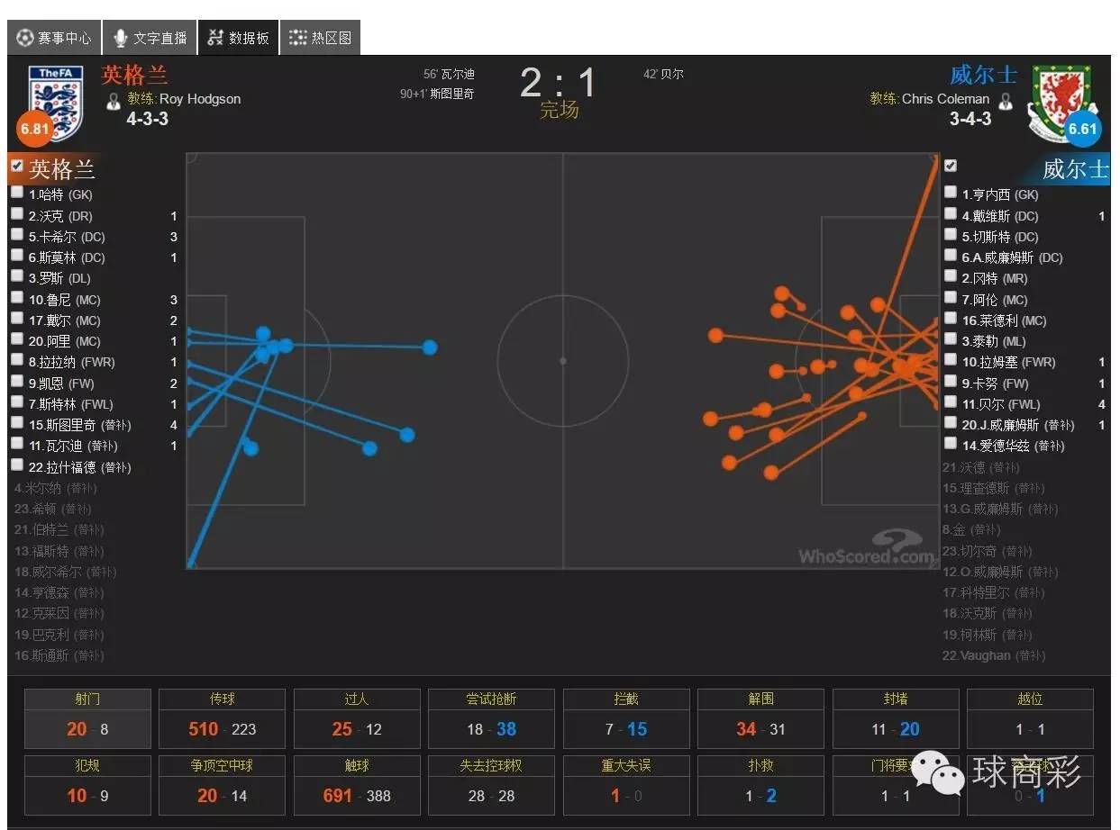呼死狗预测,神预测大盘暴跌