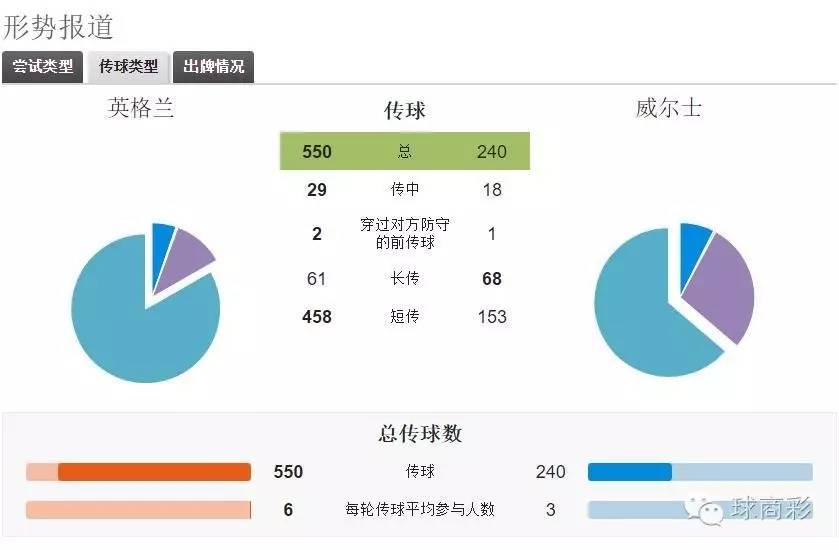 呼死狗预测,神预测大盘暴跌