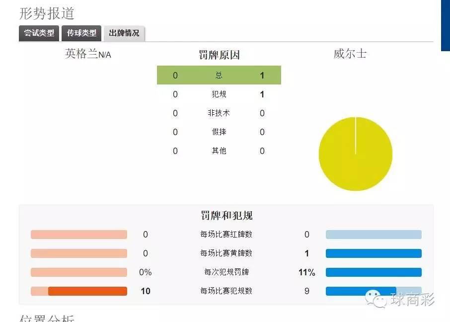 呼死狗预测,神预测大盘暴跌