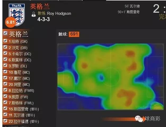 呼死狗预测,神预测大盘暴跌