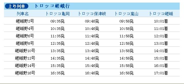 关西6日游,关西5日游自由行花费