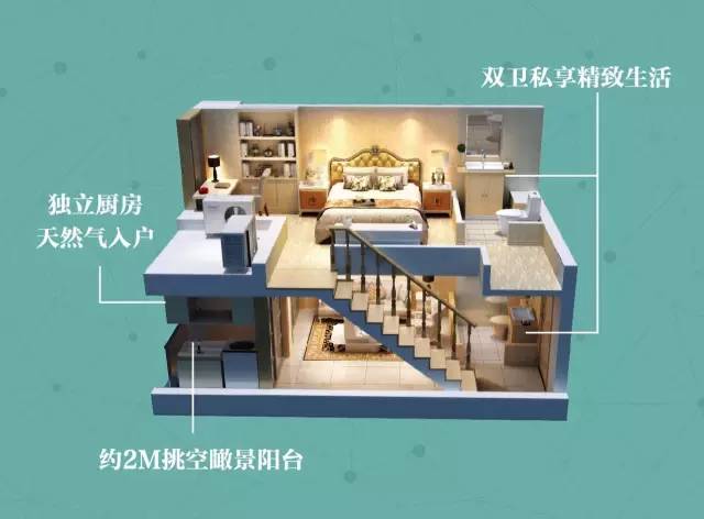 上海松江恒都广场,好消息松江区