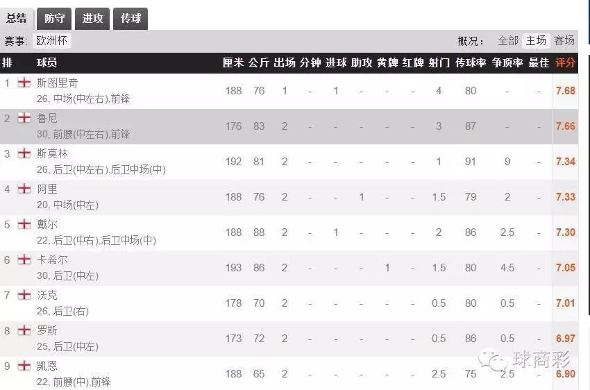 呼死狗预测,神预测大盘暴跌