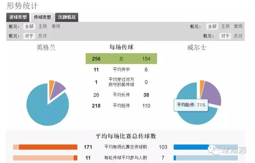 呼死狗预测,神预测大盘暴跌