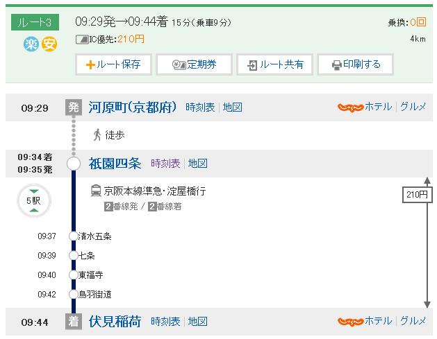 关西6日游,关西5日游自由行花费