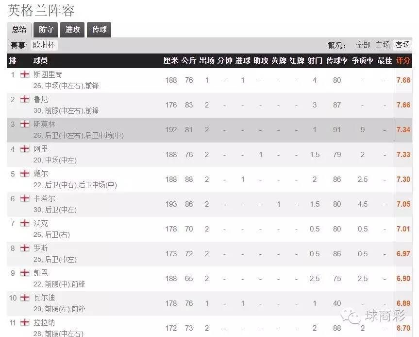 呼死狗预测,神预测大盘暴跌