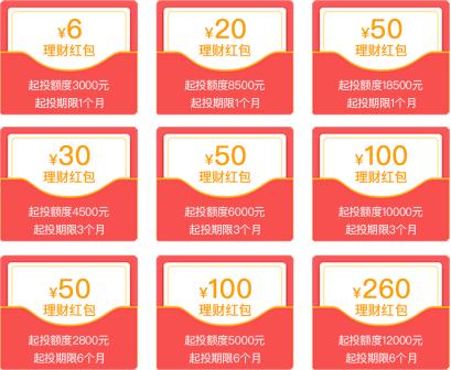 网贷平台测评,网贷哪个成功率高拍拍贷