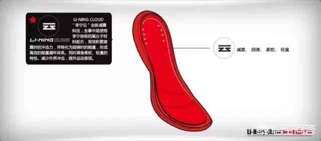 500块钱内名牌篮球鞋,100元的正品篮球鞋有哪些