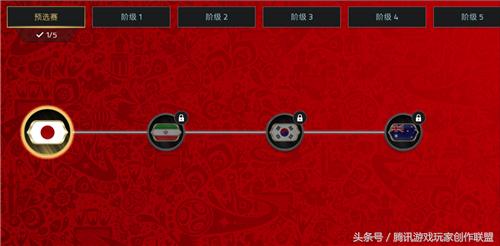 世界杯没有中国队,世界杯没有中国女足吗