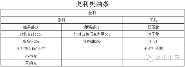 哦买噶！逆天的奥利奥又出来祸害人了！求求你放过胖子们吧...