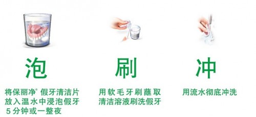 假牙处理不好会病变吗,假牙戴着不合适怎么修复