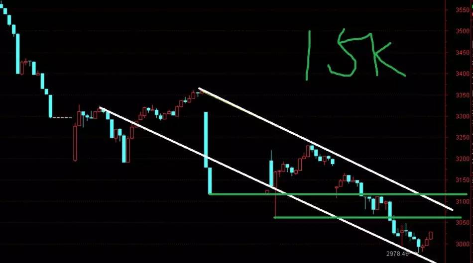 打起精神打一数字,打起精神曾国藩