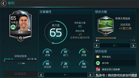 最强的右前卫,最强右前卫排名