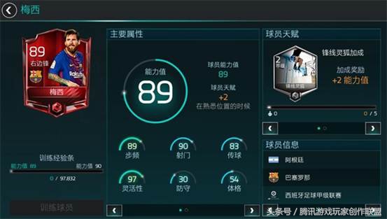 最强的右前卫,最强右前卫排名