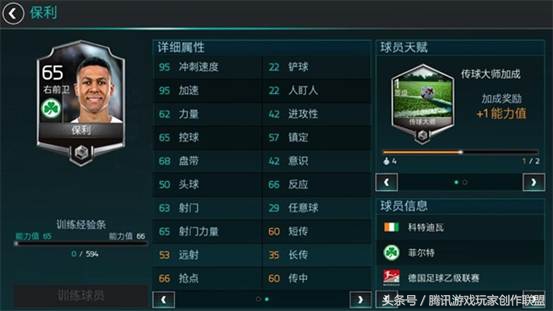 最强的右前卫,最强右前卫排名