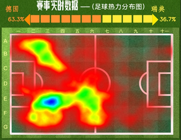 2018世界杯德国对瑞典录像回放,世界杯德国2-1绝杀瑞典