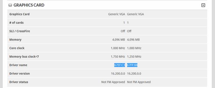 性价比高的amd6000系显卡,amdrx460酷能4g显卡怎么样