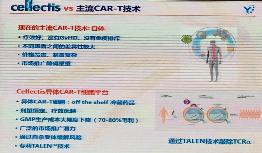 博生吉董事长杨林:CAR-T治疗实体肿瘤遭遇困境，CAR-NK或将是破解之道