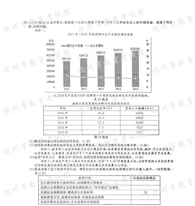 中招权威预测试卷,2017中考题目及答案大全