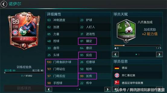 fifa门将多纳鲁马和诺伊尔哪个好,德国队输了比赛赢得了尊重