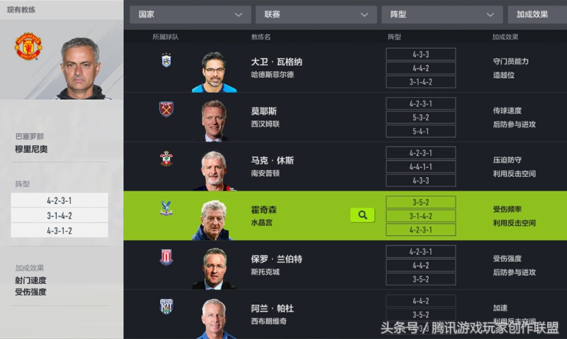 3142阵型讲解与战术板推荐,最好用的进攻阵型