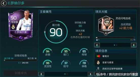 最强的右前卫,最强右前卫排名