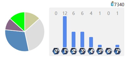 原创buff海警骑终极版无惧海盗战欢乐上分