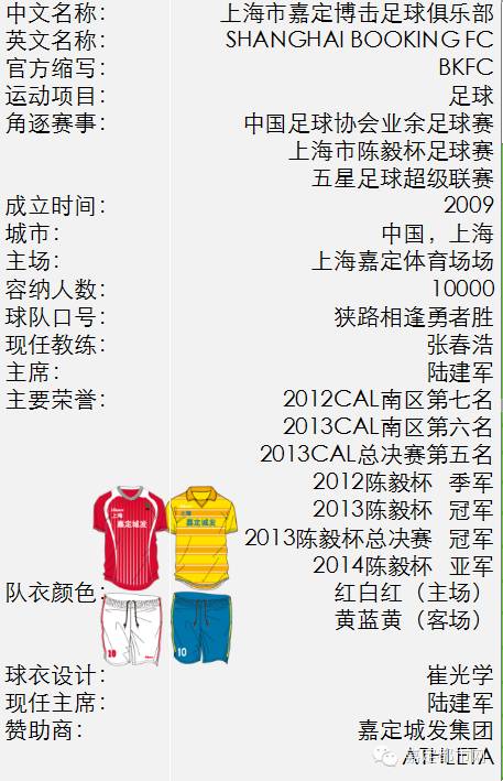 嘉定搏击长空足球俱乐部青训,寒假足球训练营上海