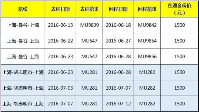 订机票的技巧携程,订机票的过程和一些关注事项