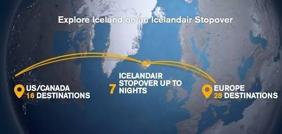 冰岛的网红博主,怎么那么多网红去冰岛