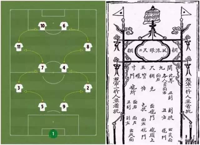 世界五大顶级足球俱乐部,国内前十大最好的足球俱乐部