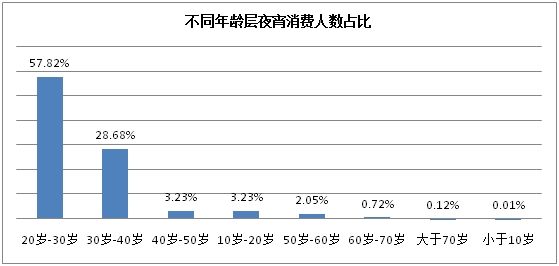 熬夜看欧洲杯早上正常上课,熬夜看欧洲杯需要关注什么