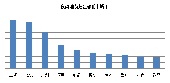 熬夜看欧洲杯早上正常上课,熬夜看欧洲杯需要关注什么