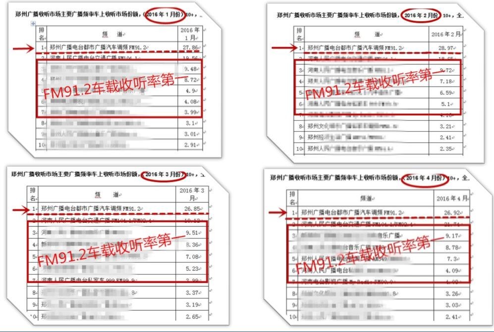 听在盛夏，精彩广播~