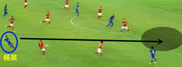 复盘恒大,恒大vs苏宁次轮