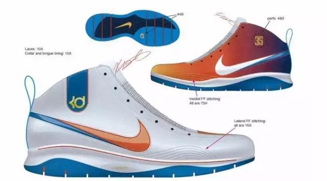 nikekd9代缺点,nikezoomkd9elite